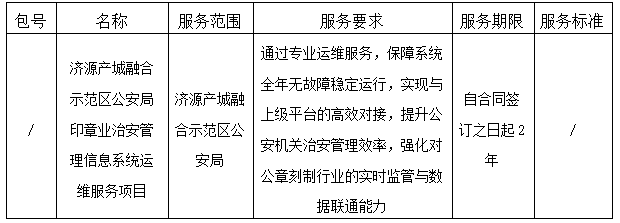 1753433122209532.png image.png